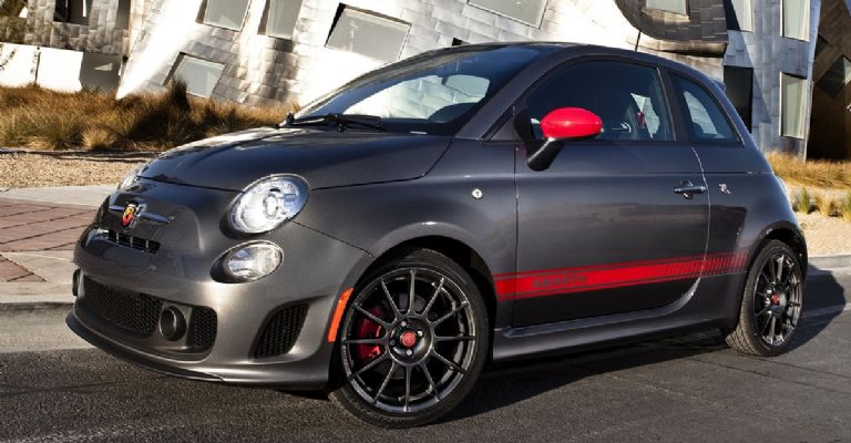 FIAT Abarth 2019