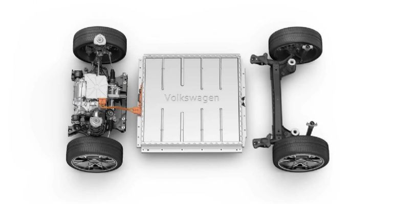 Plataforma MEB de Volkswagen