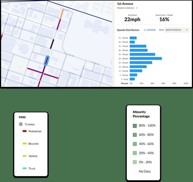 Safety View app de GM