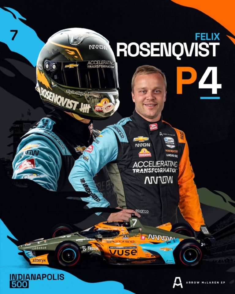 Felix Rosenqvist