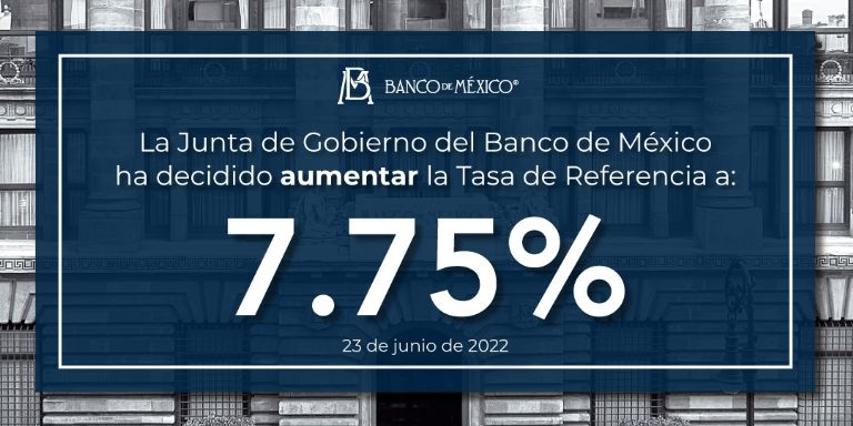 Banxico tasas de interés