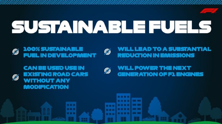 F1 y sostenibilidad