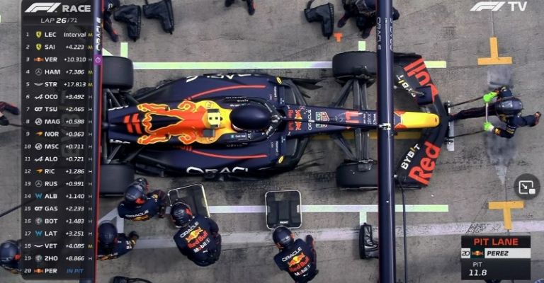 Sergio Pérez abandona el GP de Austria 2022