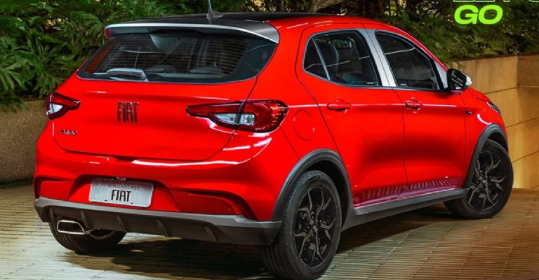 Versiones del FIAT Argo 2022