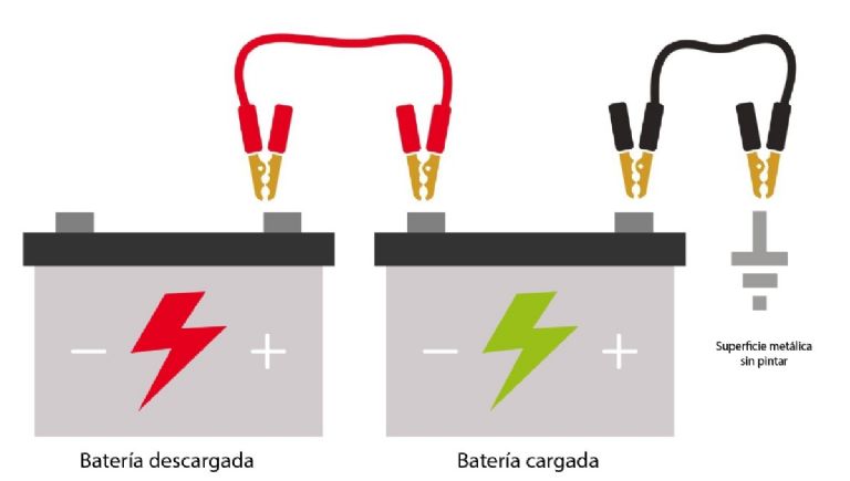 cómo pasar corriente de una batería a otra