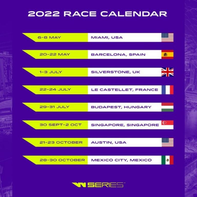 W Series llegará a México