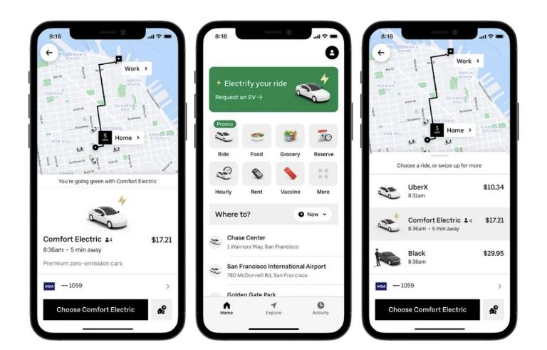 Uber autos eléctricos