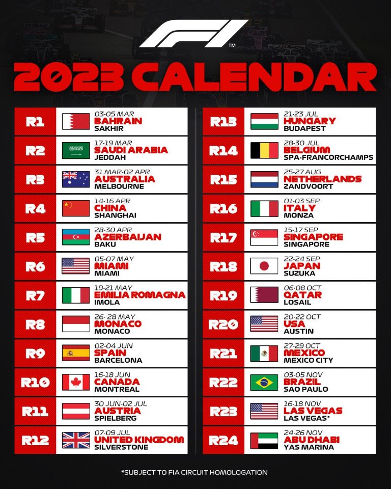 Calendario 2023 F1