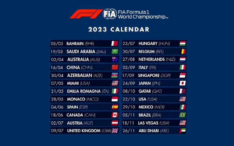 F1 temporada 2023