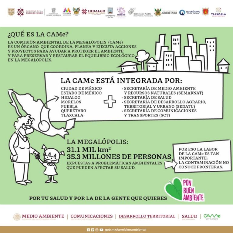 Pase Turístico Puebla 