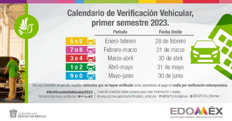 Verificación vehicular 2023