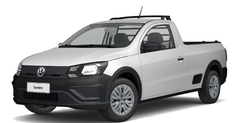 VW Saveiro precios y versiones en México