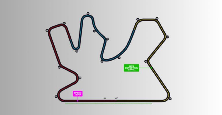 Losail GP de Qatar 2023