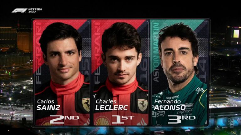 Resultados Prácticas Libres 2 GP de Las Vegas 2023