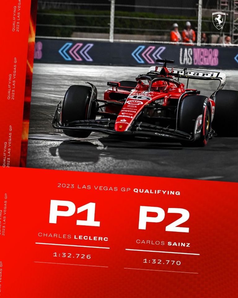 GP de Las Vegas 2023 