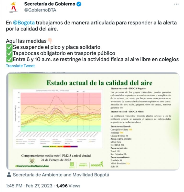 Pico y Placa Solidario