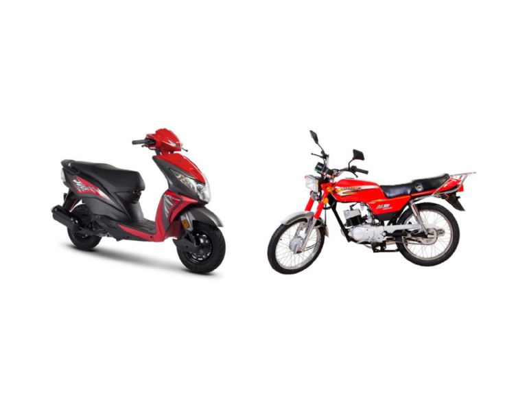 Movilidad en motocicleta, Tráfico, Moto, Tiempos de traslado, Precio de la gasolina, Venta de motocicletas, Ciudad de México, México, Vehículo de dos ruedas, Mejores opciones para transportarse, Motocicletas de baja cilindrada, Motoneta, Honda DIO110, Italika ST90, Suzuli AX 4, Suzukis X 100, Carabela C125