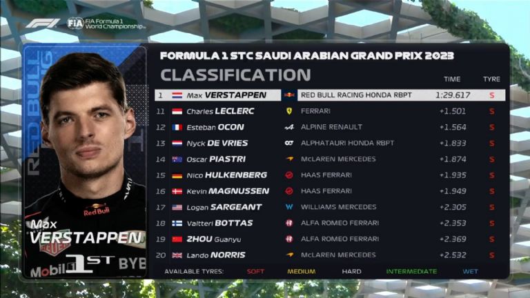 GP de Arabia Saudita 2023