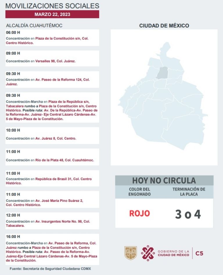 Manifestaciones CDMX