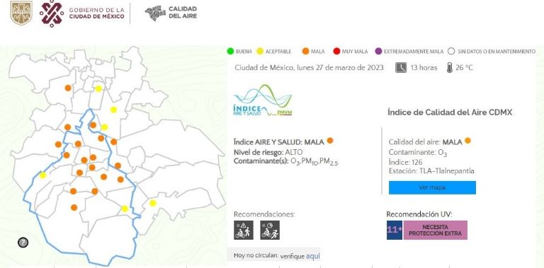 Ciudad de México, Contaminación, Contingencia ambiental, Calidad del aire, riesgo a la salud, Actividad física, Temperatura Ciudad de México, Índice UV