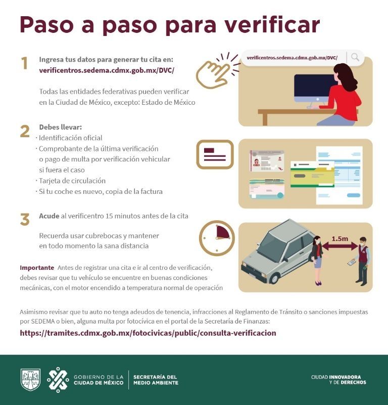 Verificación Vehicular 