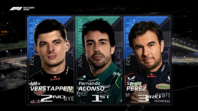 Gran Premio de Bahréin 2023