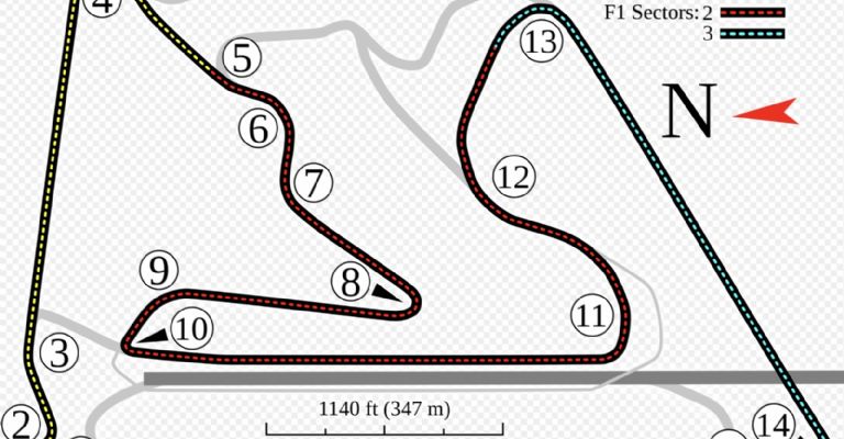 Circuito Internacional pista de Bahréin Grand Prix
