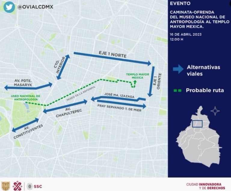 Museo de Antropología