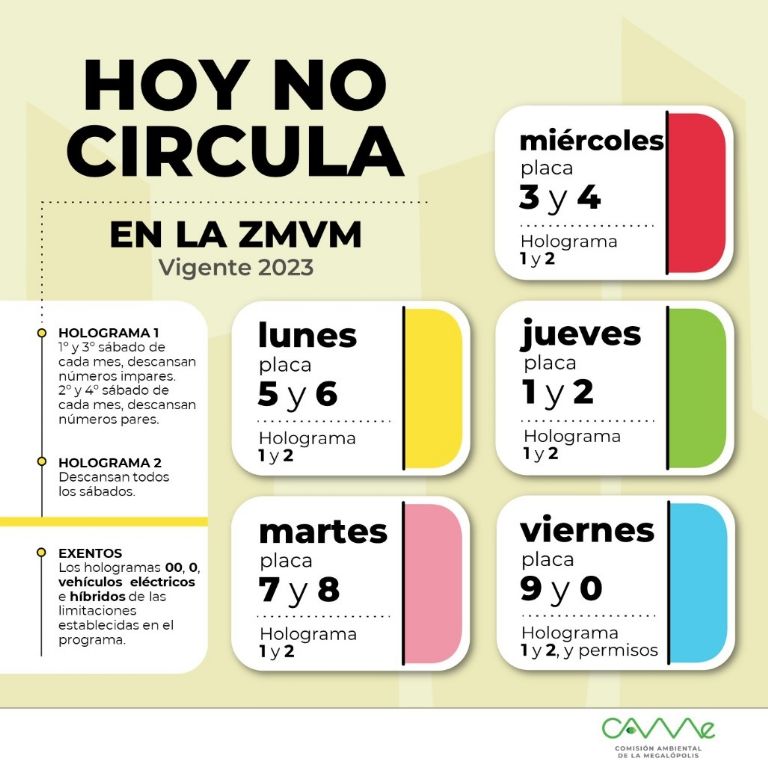 Calendario del Hoy No Circula
