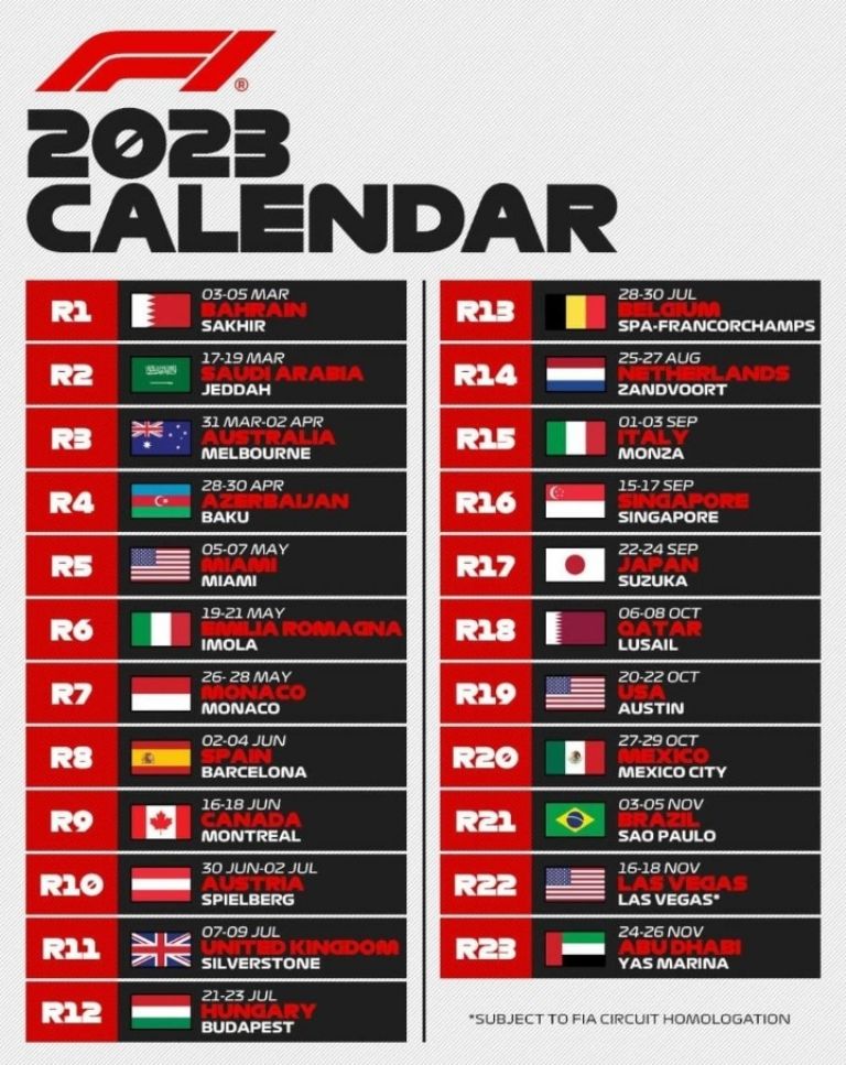 Calendario F1 de 2023