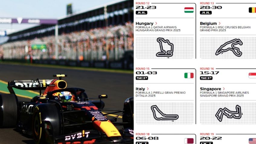 Este es el calendario de todas las carreras de la Fórmula 1 2023