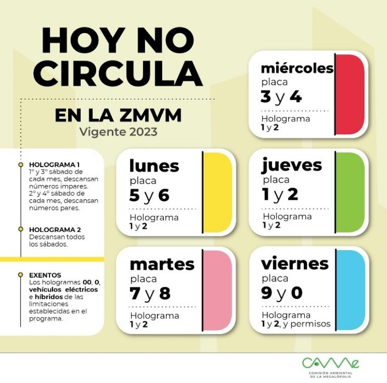 Hoy No Circula 26 de abril de 2023