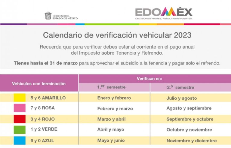 verificación Edomex