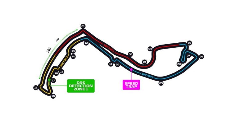 Trazado del GP de Mónaco 