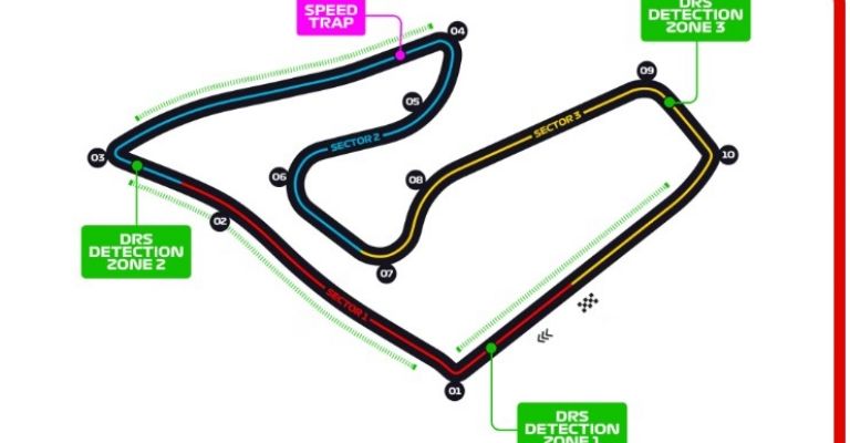Circuito del Gran Premio de Austria 2023