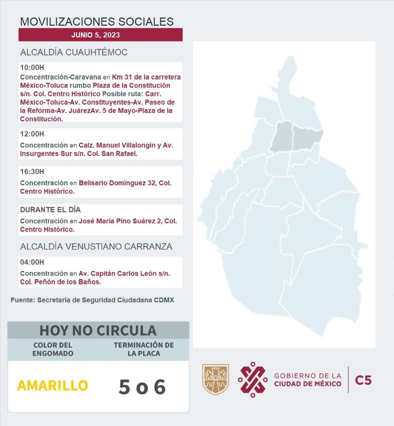 Manifestaciones CDMX