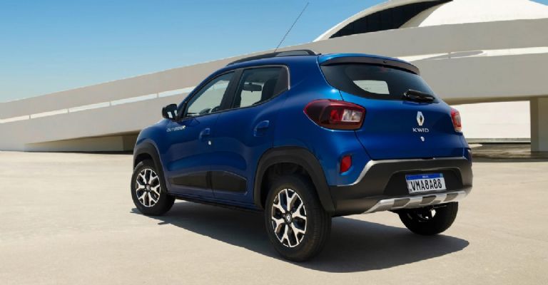 Renault Kwid 2023