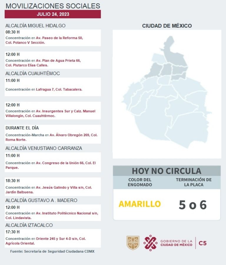 Manifestaciones CDMX