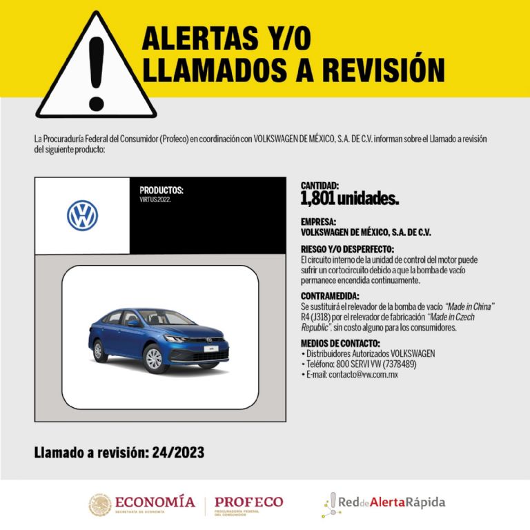 Volkswagen Virtus PROFECO