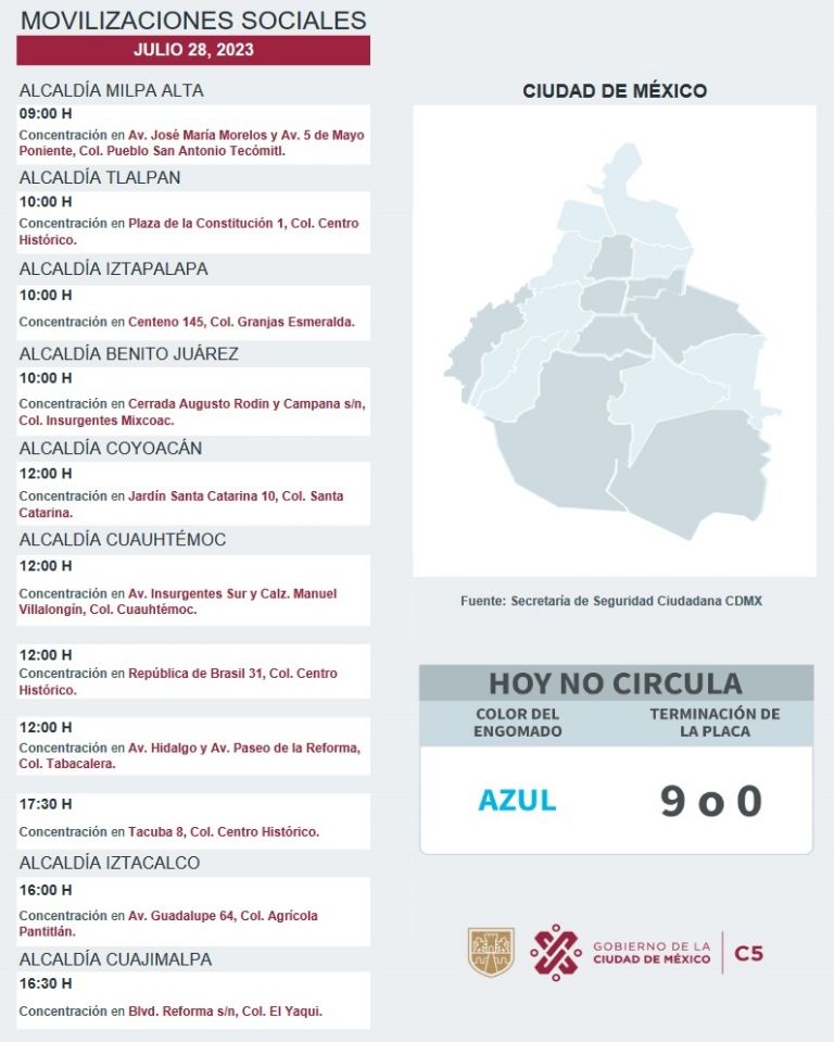 Manifestaciones CDMX