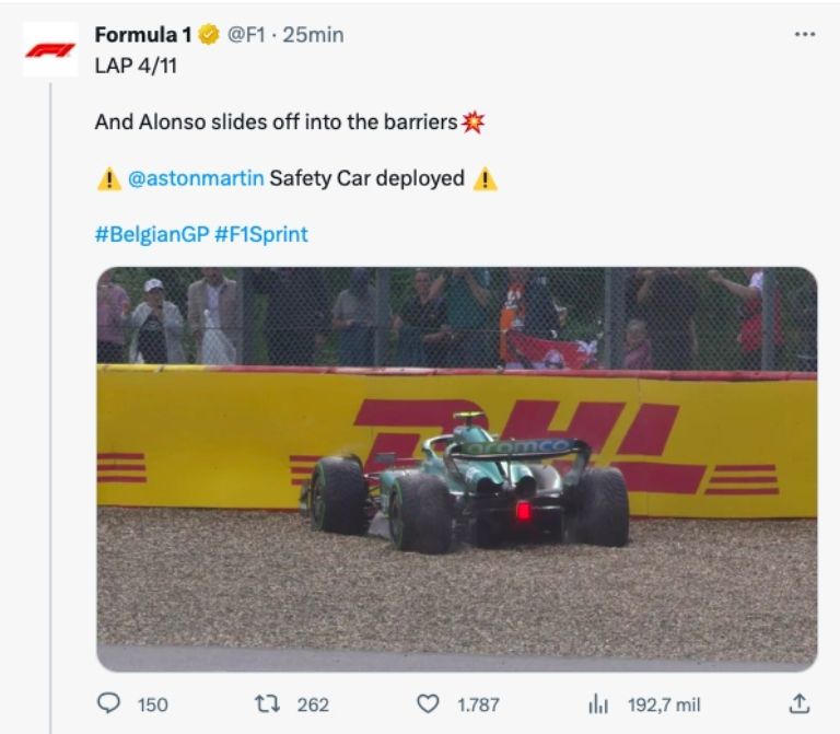 Carrera Sprint Bélgica 2023