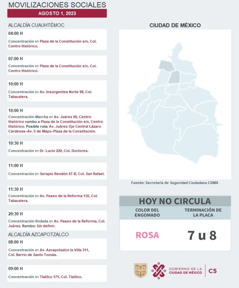 Manifestaciones en CDMX