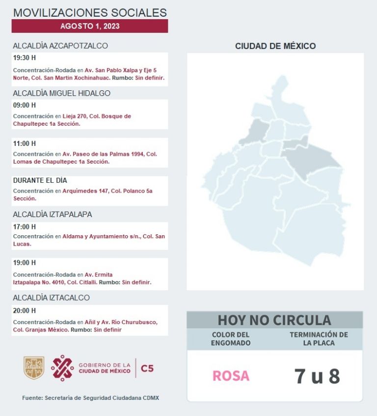 Manifestaciones en CDMX