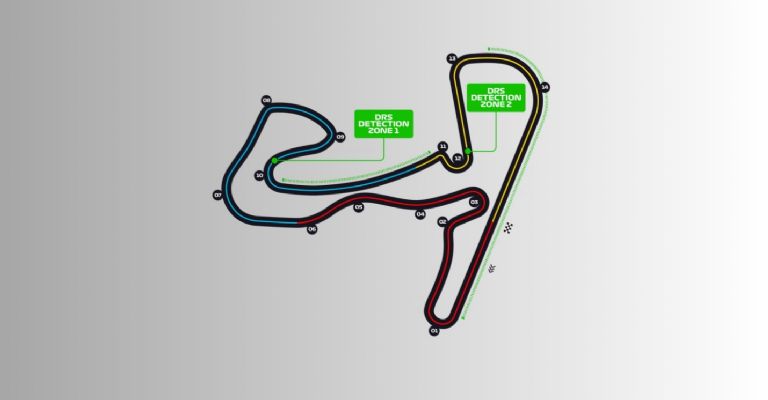 Pista del GP de Países Bajos 2023