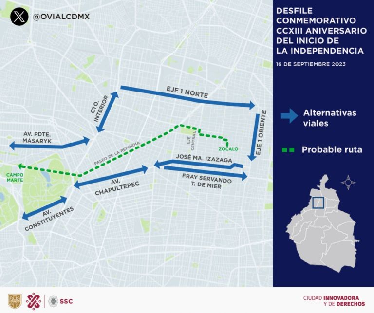 Desfile Militar 2023 