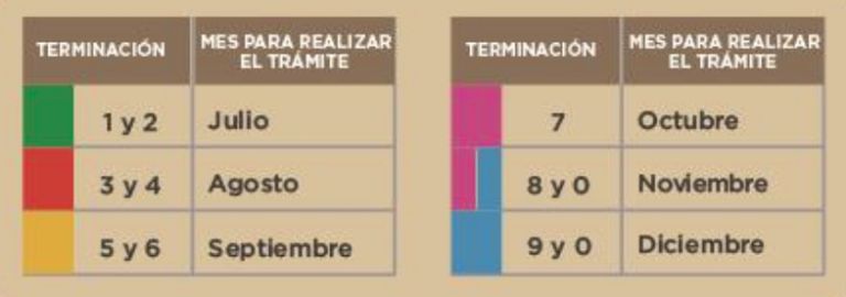 Reemplacar Estado de México