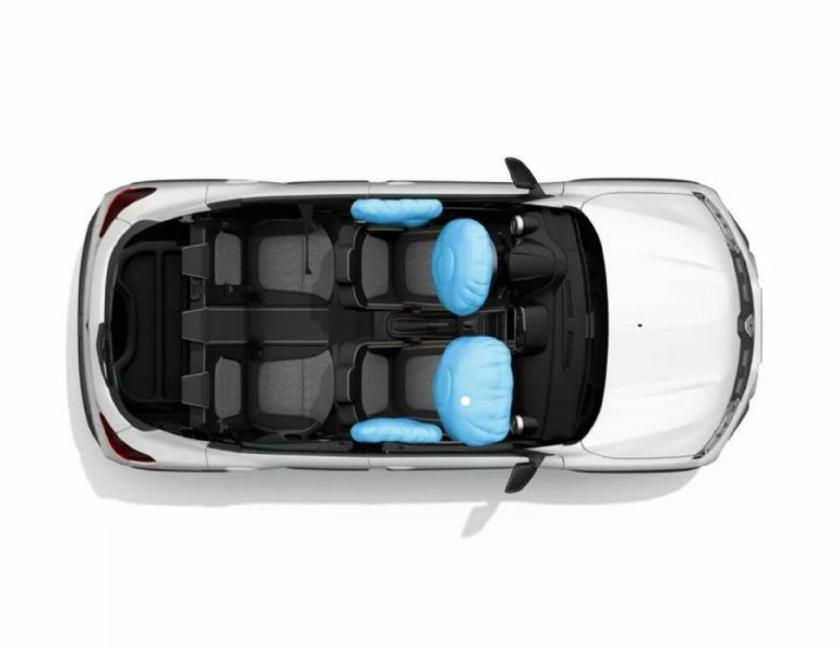 Características y  especificaciones del Renault KWID