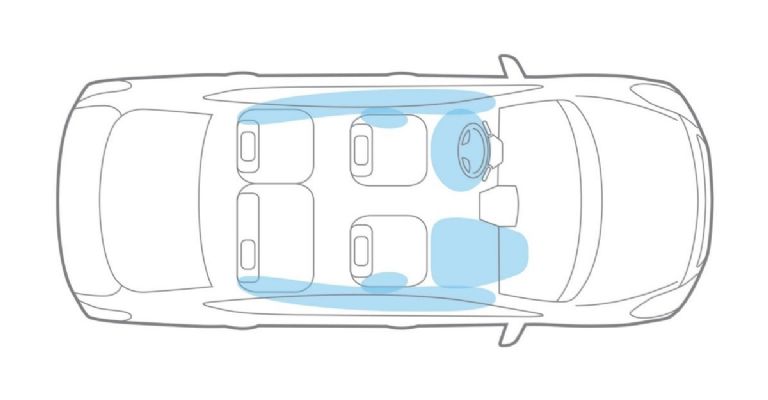 Bolsas de aire Nissan Versa 