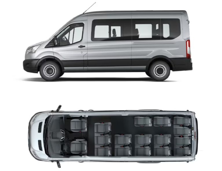 Qué tipo de vehículo es la Ford Transit Pasajeros 2024