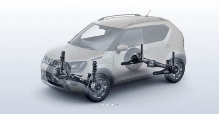 Suzuki Ignis 2024